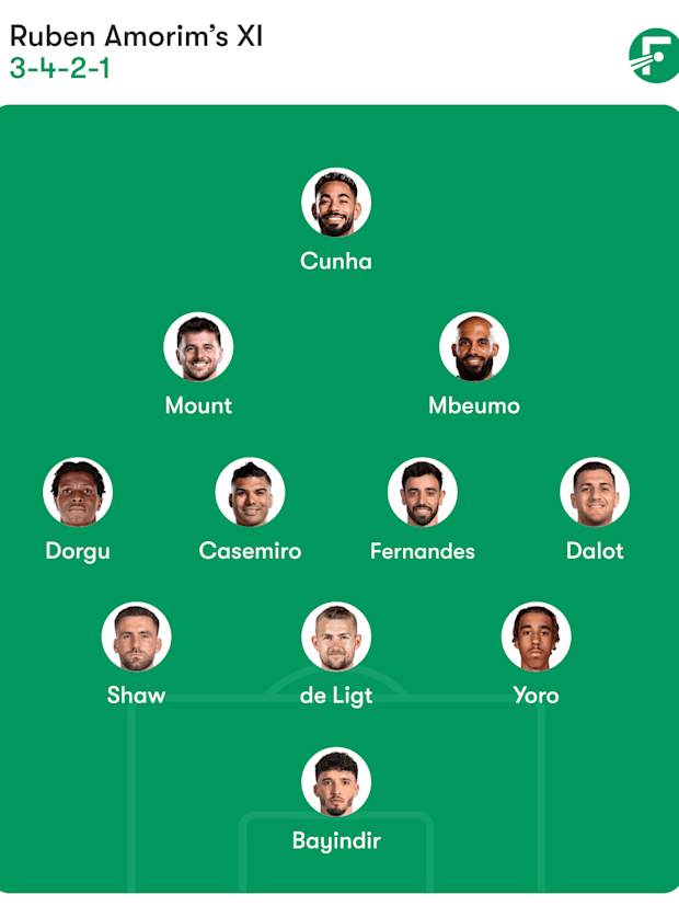 Man Utd vs Burnley predictions, odds, betting tips and team news