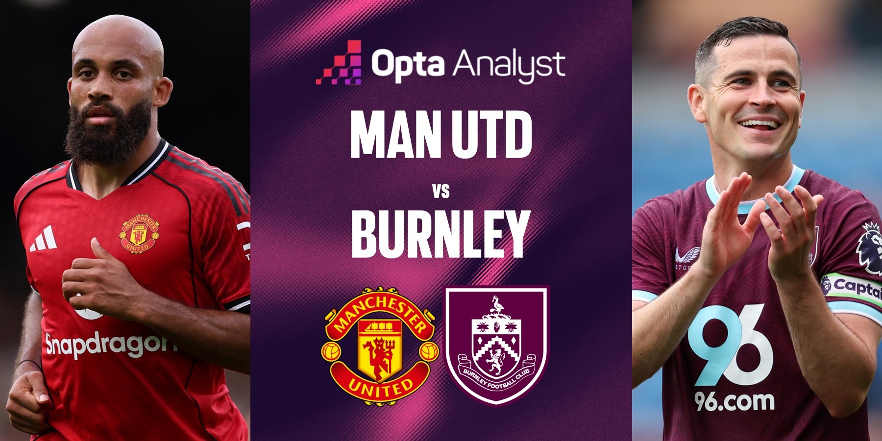 Ruben Amorim’s final Man Utd XI?