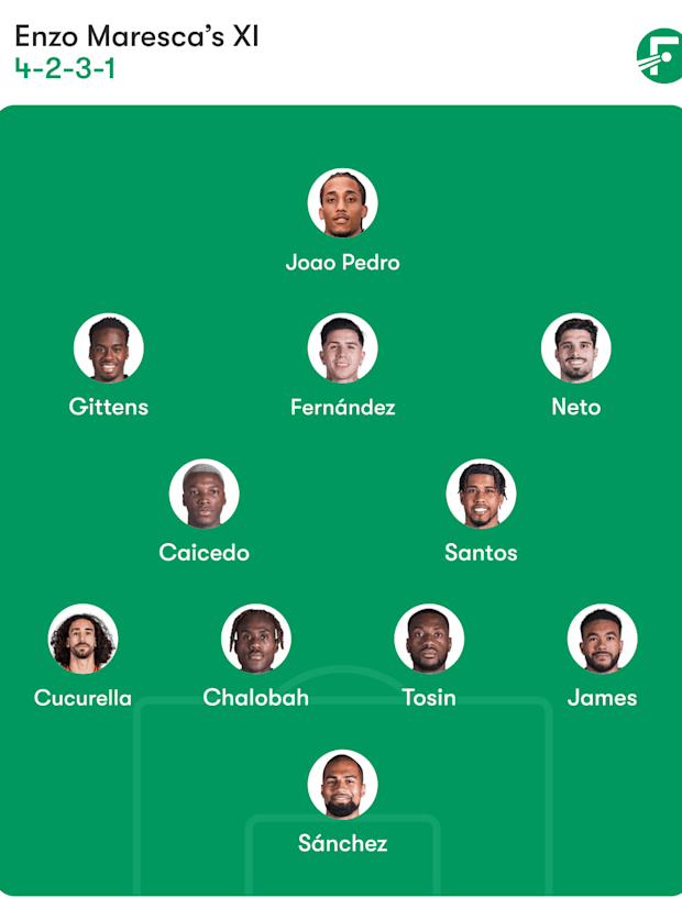 Brentford vs Chelsea Match Preview