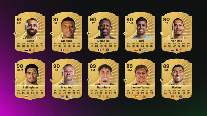 Fc 26 Beta How to Unlock Transfer Market | TikTok