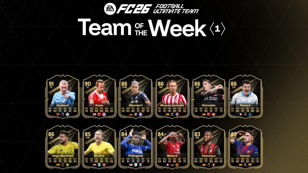 FC 26 Transfer Market - Complete Guide - SuperCoinsy