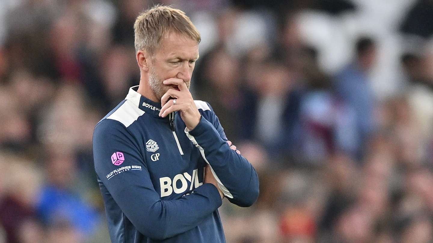 West Ham United Parts Ways with Graham Potter After Dismal Season Start