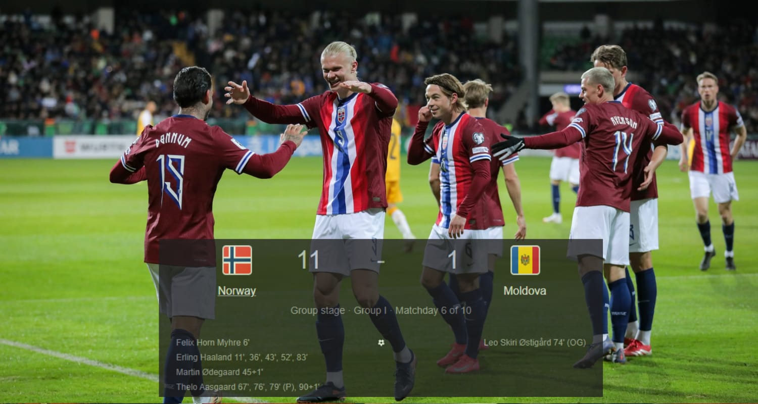 Crazy standards!' - Erling Haaland grabs 40th goal in 41st appearance for  Norway as Man City striker becomes top scorer in Europe's top-five leagues  despite 'poor season' | Goal.com UK