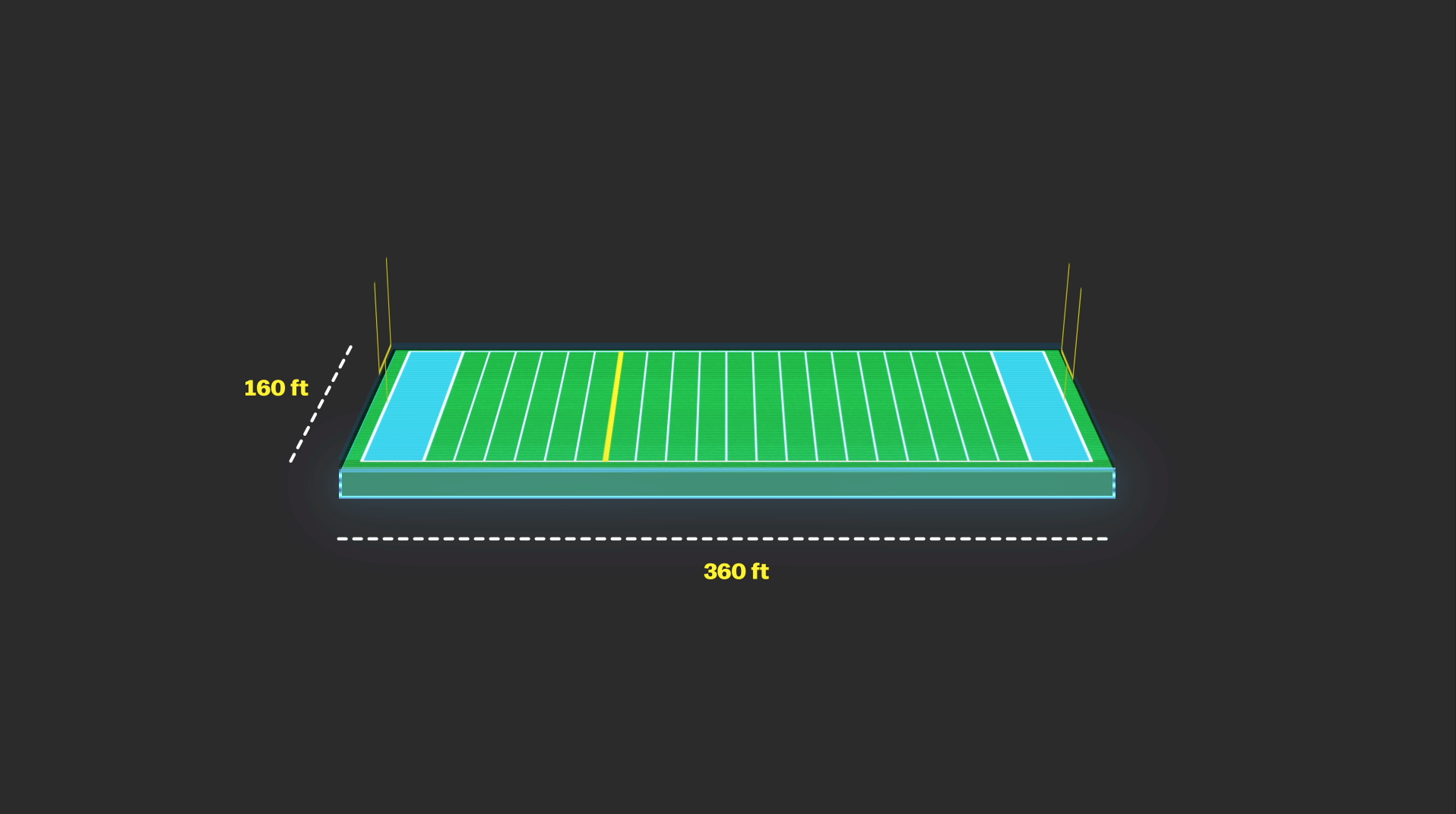 NFL is moving closer to replacing the chain gang with new technology to measure line to gain